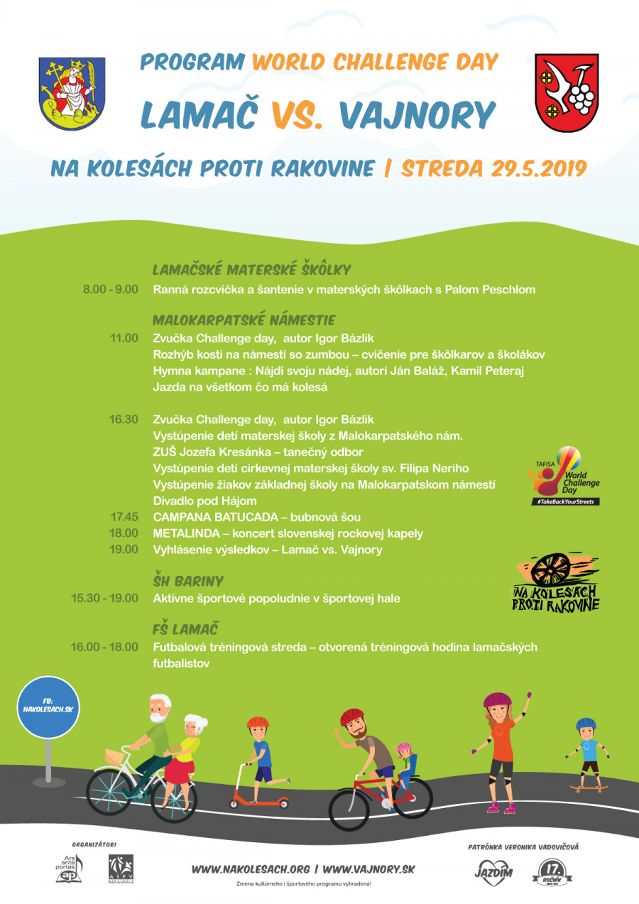 Lamač Program